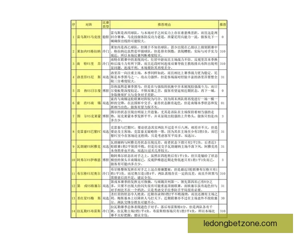 世界杯竞猜盘口深度解析与投注策略全面指南