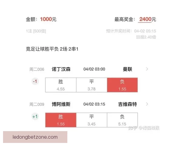精准预测足球比分，赢取高额奖励的最佳竞猜攻略与技巧分享