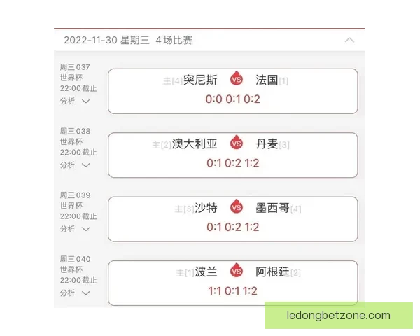 世界杯胜负竞猜分析与策略解析助你精准预测比赛结果