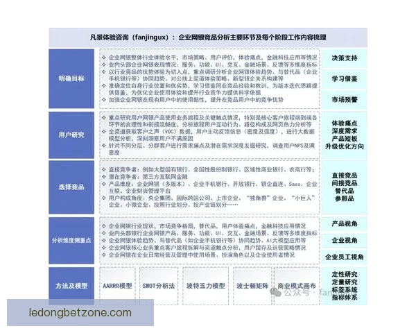 创新体育竞猜平台引领行业变革打造全新用户体验与智能分析系统