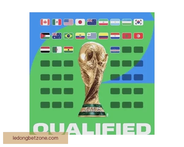 全面解析2026年世界杯扩军赛制变化与各大洲晋级路径影响研究