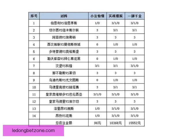 全新体育竞猜平台全面解析投注技巧与玩法攻略