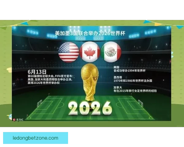 2026年世界杯将首次由三国共同举办 赛事历史迎来新篇章