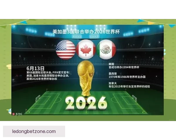 2026年世界杯将首次由三国共同举办 赛事历史迎来新篇章