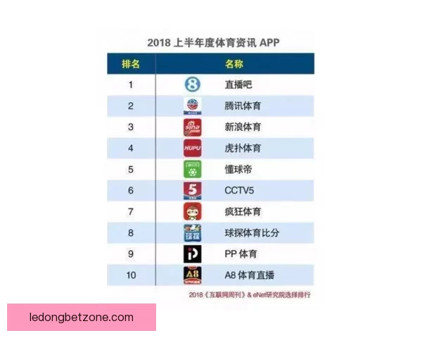 世界杯精彩赛事在线竞猜投注攻略与技巧全解析